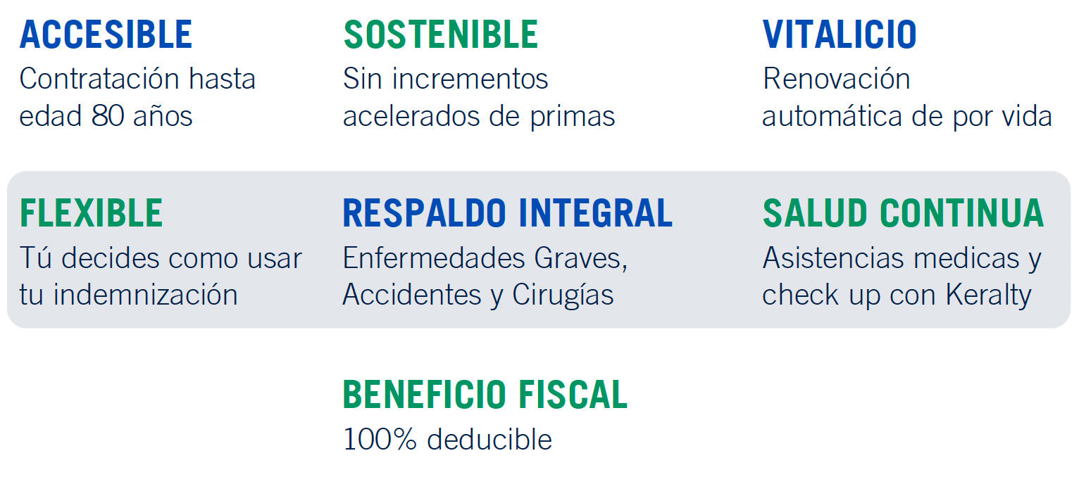 ¿Por qué elegir CONTIGO 50+?
