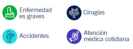 Contigo 50+ está diseñado para respaldarte cuando más lo necesitas: