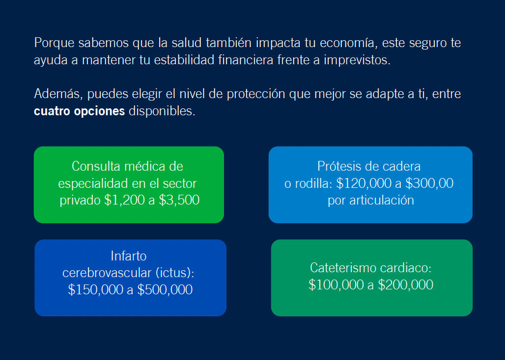 Contigo 50+ está diseñado para respaldarte cuando más lo necesitas: